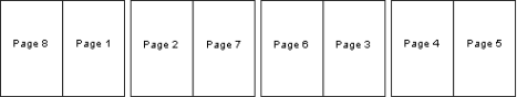 create booklet pdf service create booklet pdf service
