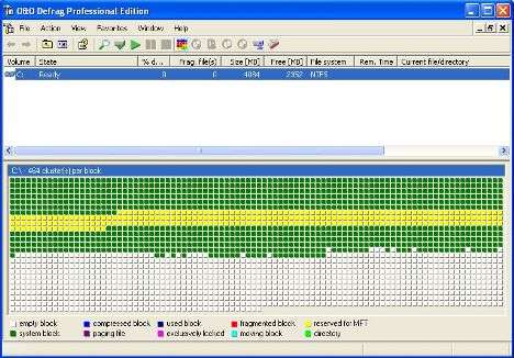 O&O Defrag 4 Professional Edition