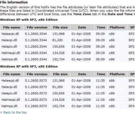 Windows XP SP3 Build 5.1.2600.5573