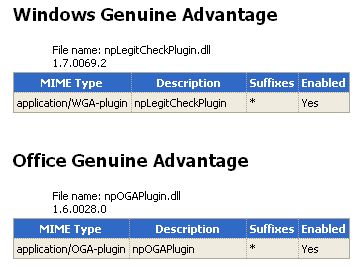 Windows and Genuine Advantage Plugin in Firefox