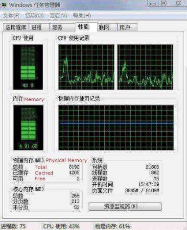 32-bit Windows Vista (x84) 4GB Memory Hack