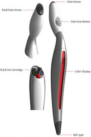 colour picker pen concept