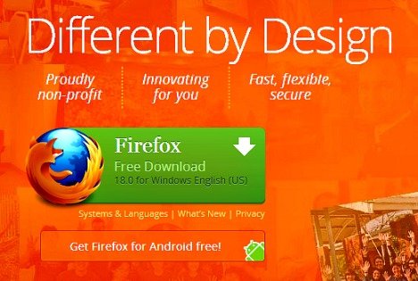 Firefox 18 with Retina Display Support