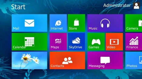 How To Add, Modify, Rename, or Delete User Accounts In Windows 8