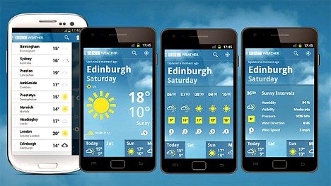 BBC Weather app launches for iPhone and Android Devices