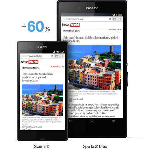 Sony Xperia Z Ultra Android 4.2 Phone Ultra-Slim with 6.4’’ Full HD Display Review