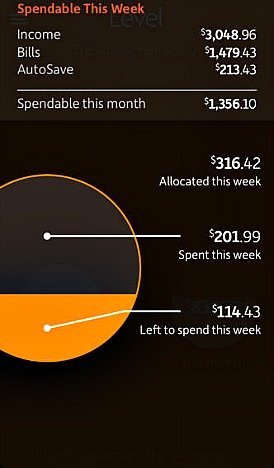 Level Money  Personal Finance iOS App For iPhone, iPad, iPod Touch
