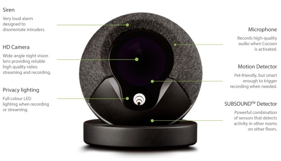 Cocoon Smart Home Security Device That Complete Protect Home With Single device