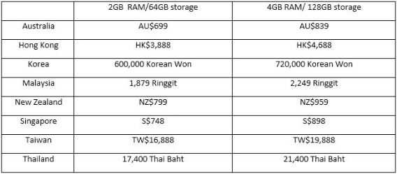 Surface 3 Price in Asia-Pacific region