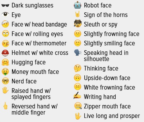 New facehand emoji