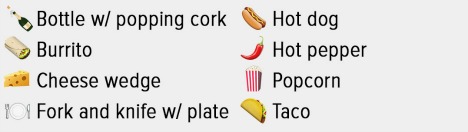 New food emoji