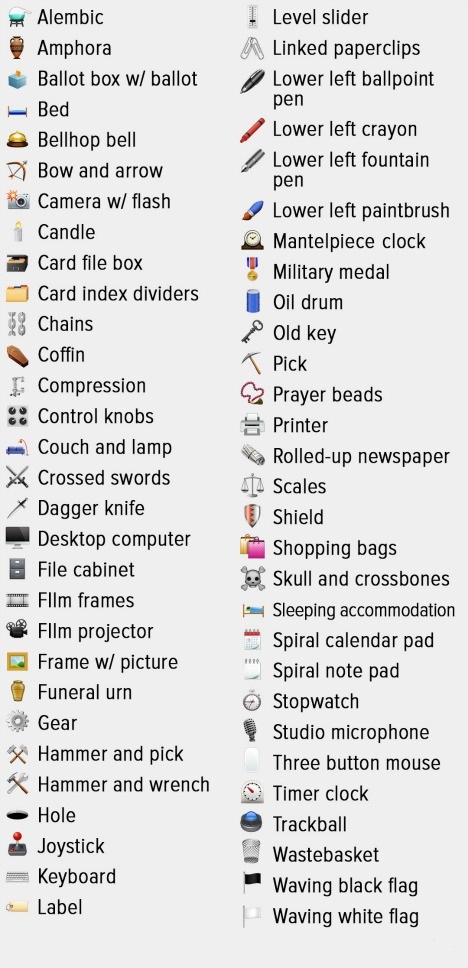 New objects emoji