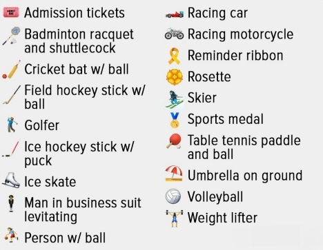 New sportactivity emoji