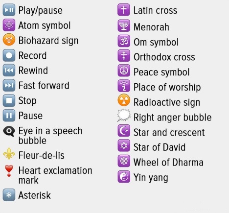 New symbols emoji