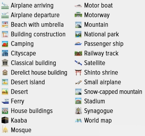 New transport & places emoji